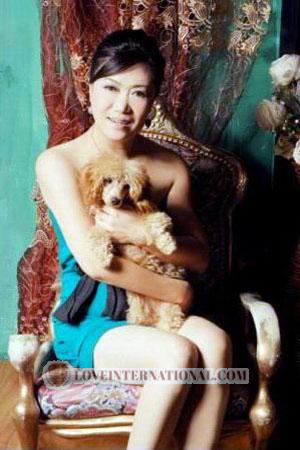 Ladies of Chengdu