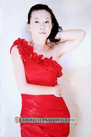 Ladies of Nanning Ciudad