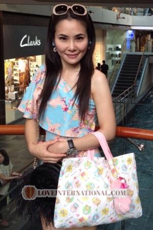 Ladies of Tailandia