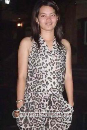 Ladies of Tailandia