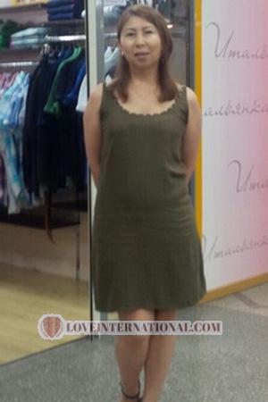 158574 - Nora Edad: 56 - Kyrgyzstan