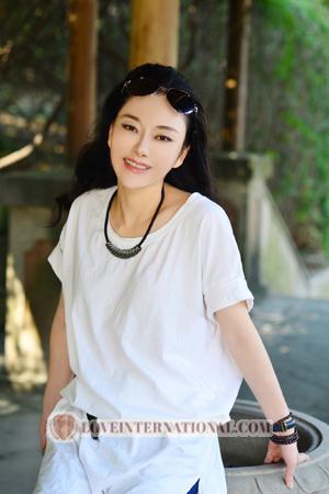 159428 - Xiaohong Edad: 42 - China