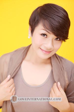 160288 - WenHong Edad: 50 - China