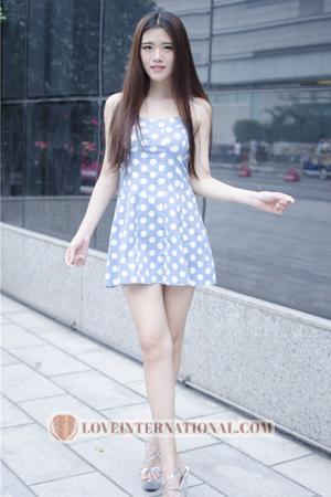 160743 - Shuang Edad: 42 - China
