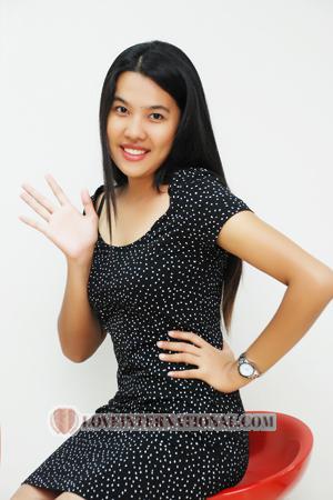 Ladies of Tailandia
