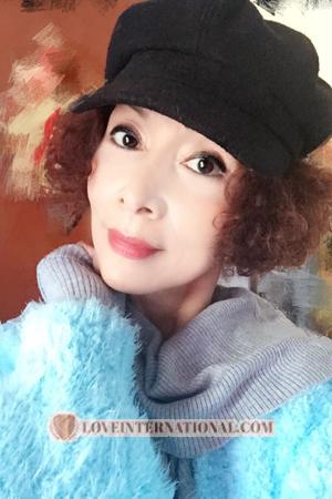 165403 - Qinying Edad: 55 - China