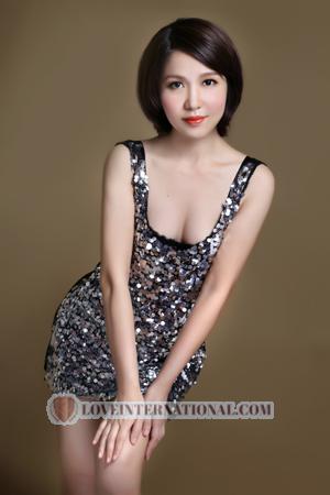 167287 - Danjian Edad: 43 - China