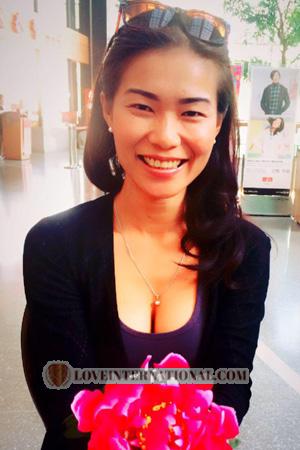 Ladies of Tailandia