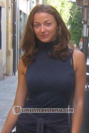 Ucrania women