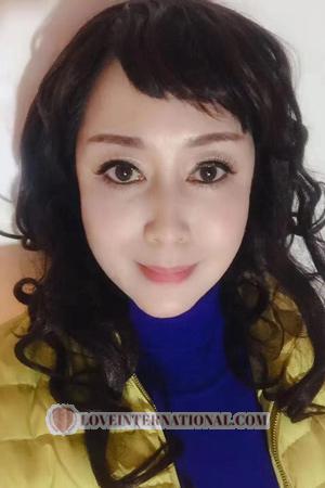 188849 - Hongyu Edad: 62 - China