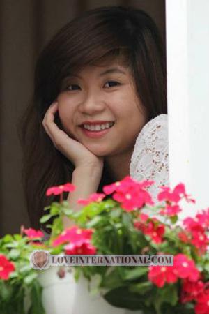 193500 - Thi Thanh Ngoc Edad: 28 - Vietnam