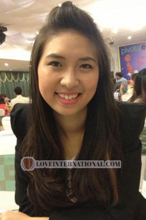 Ladies of Tailandia