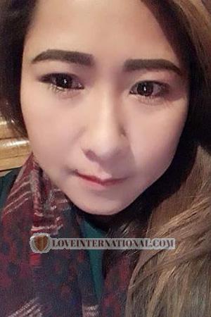 195945 - Saowalak Edad: 36 - Tailandia