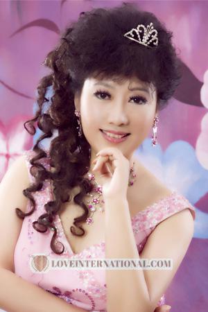 197188 - Zhewen Edad: 61 - China