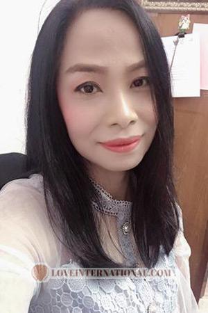 Ladies of Tailandia