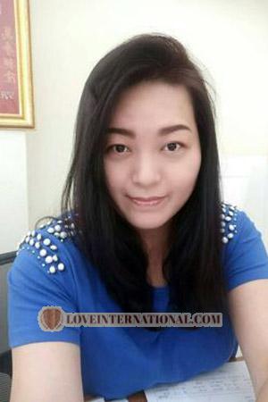 198554 - Neruntara Edad: 49 - Tailandia