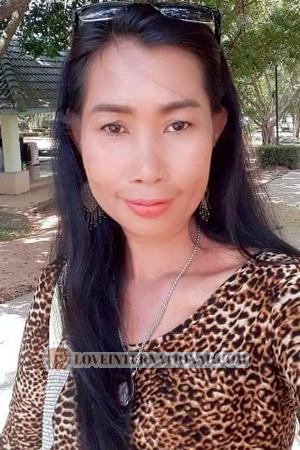 Ladies of Tailandia