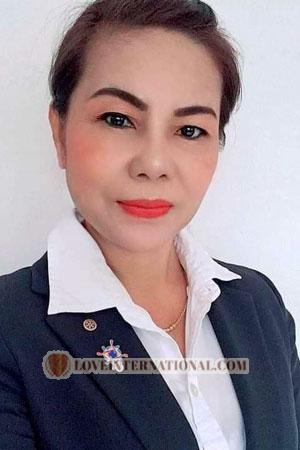 Ladies of Tailandia