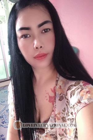 200467 - Jirayu Edad: 37 - Tailandia