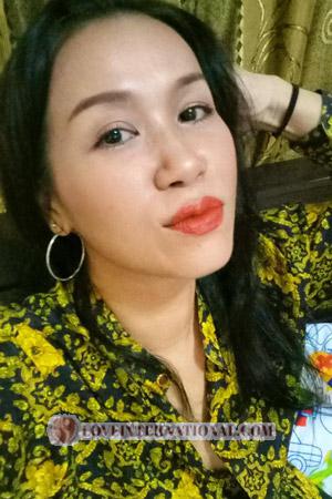 Ladies of Tailandia