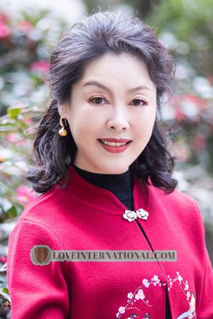200873 - Jian Edad: 61 - China