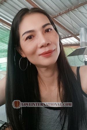 Ladies of Tailandia