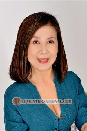 201191 - Yiwen Edad: 69 - China
