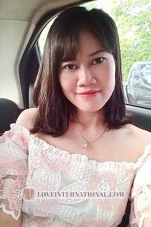 201636 - Wannapa Edad: 40 - Tailandia