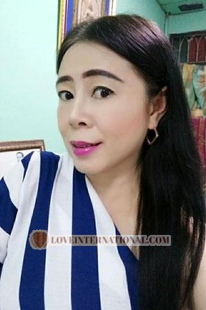 201936 - Thanwiwat Edad: 54 - Tailandia