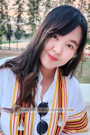 201938 - Thanwarat Edad: 30 - Tailandia