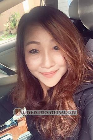 Ladies of Tailandia