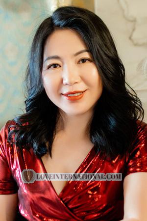 205632 - Fang Edad: 57 - China