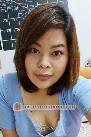 208520 - Bussayarath Edad: 38 - Tailandia