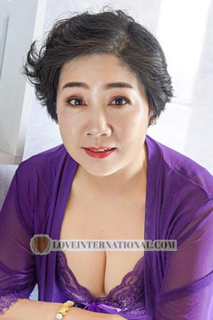 209576 - Ruiping Edad: 57 - China