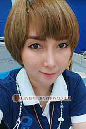 Ladies of Nakhon Ratachasima