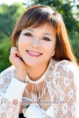 210060 - Joa Edad: 55 - China