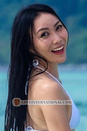 Ladies of Tailandia