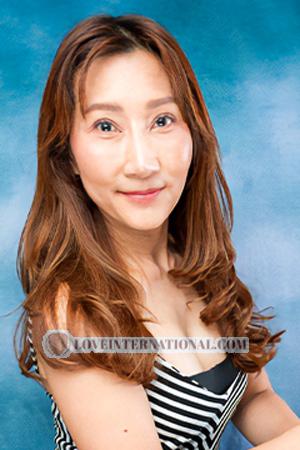 Ladies of Tailandia