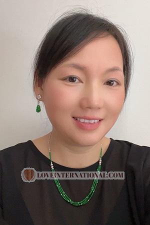 222075 - Candy Edad: 46 - China