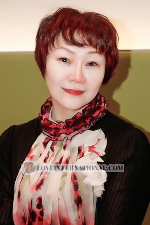 222081 - Yongzhen Edad: 58 - China