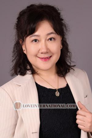 222082 - Xiao  Mei Edad: 60 - China