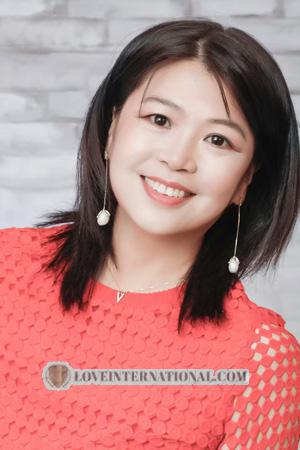 222610 - Yuehao Edad: 56 - China