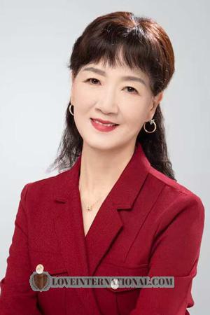 222742 - GongLing Edad: 66 - China