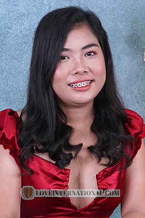 223920 - Jay Zhel Edad: 28 - Filipinas