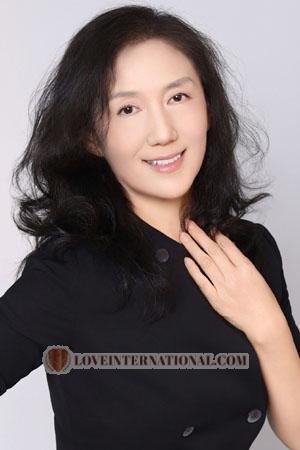 223931 - Anna Edad: 57 - China