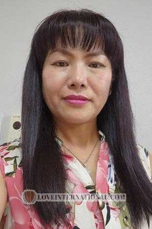 224010 - Nayeong Edad: 42 - Korea