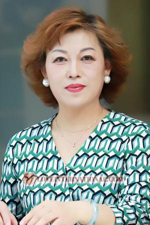 224539 - Yanhua Edad: 55 - China