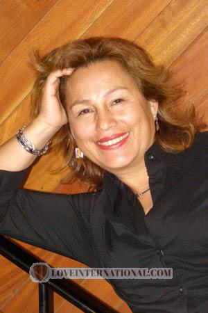 79246 - Angelica Edad: 46 - Perú